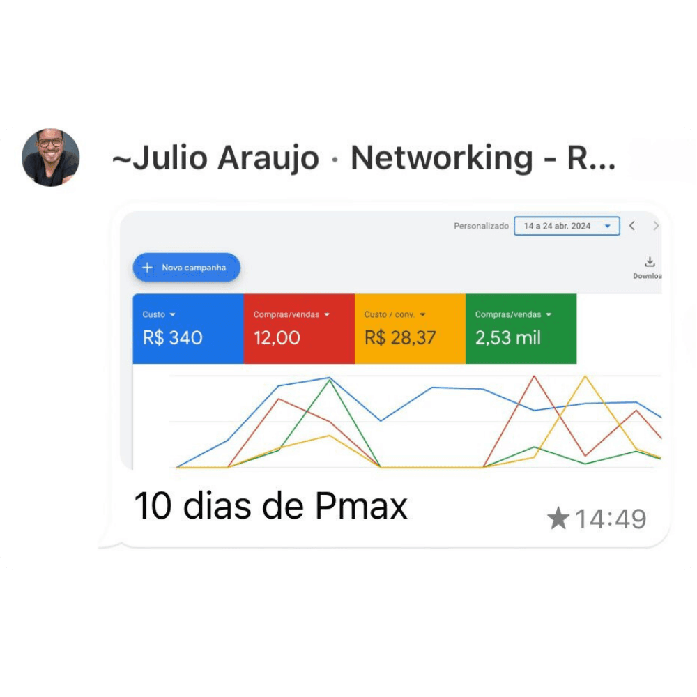 Resultado de aluno 3